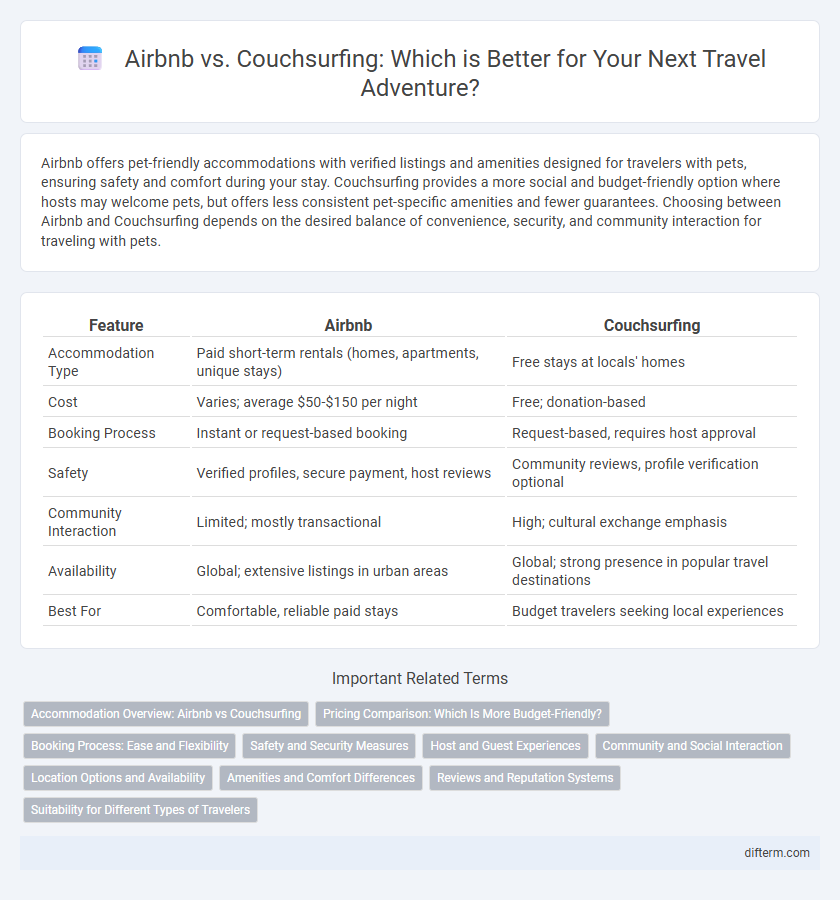 Airbnb vs. Couchsurfing: Which is Better for Your Next Travel Adventure?