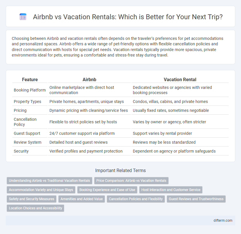 Airbnb vs Vacation Rentals: Which is Better for Your Next Trip?