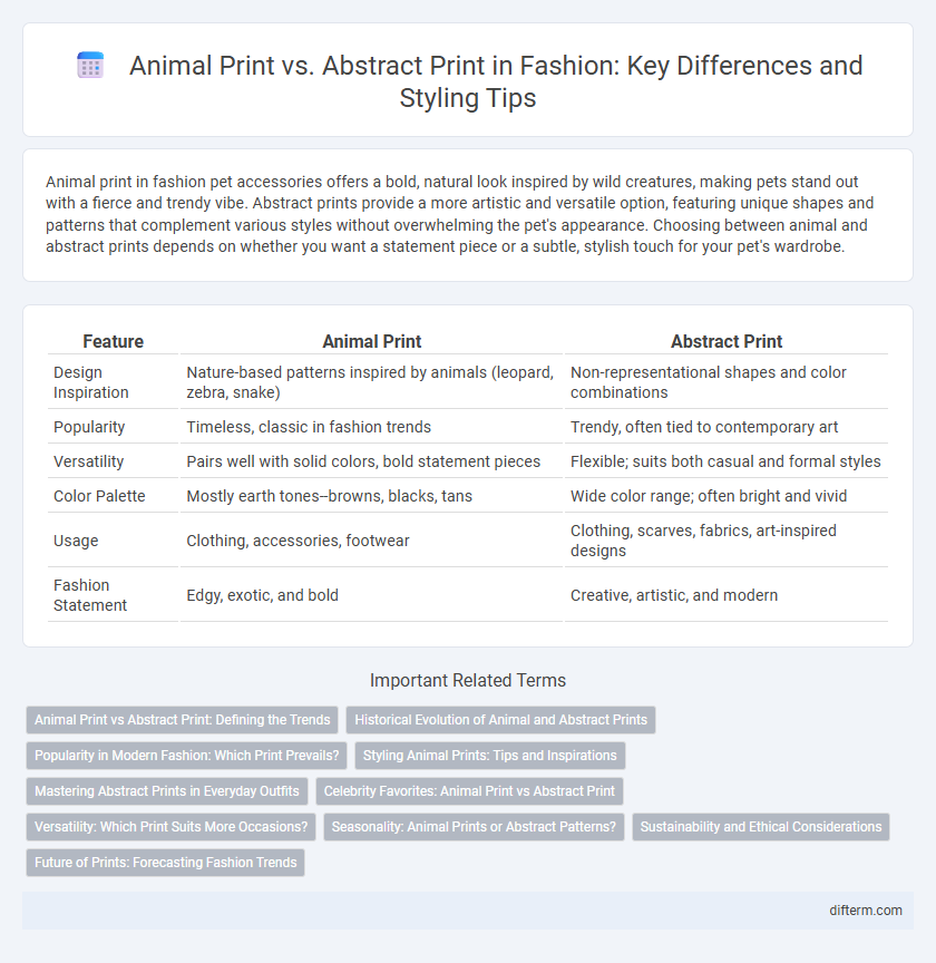 Animal Print vs. Abstract Print in Fashion: Key Differences and Styling Tips
