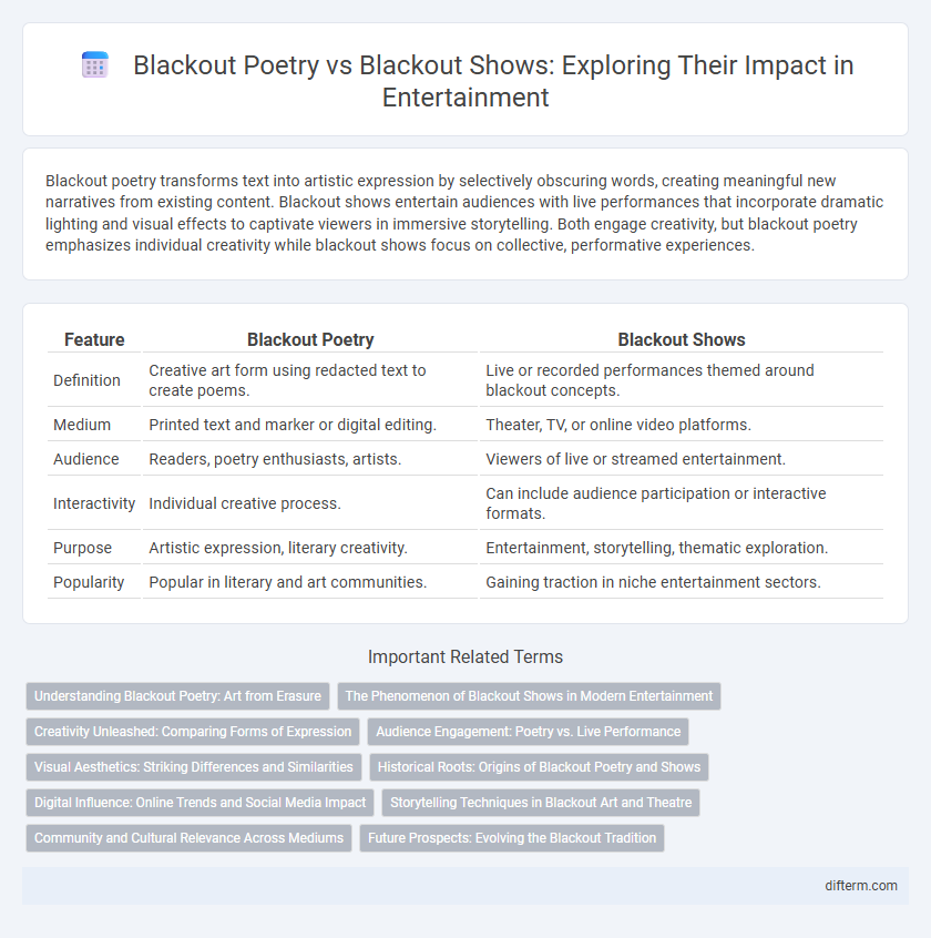 Blackout Poetry vs Blackout Shows: Exploring Their Impact in Entertainment