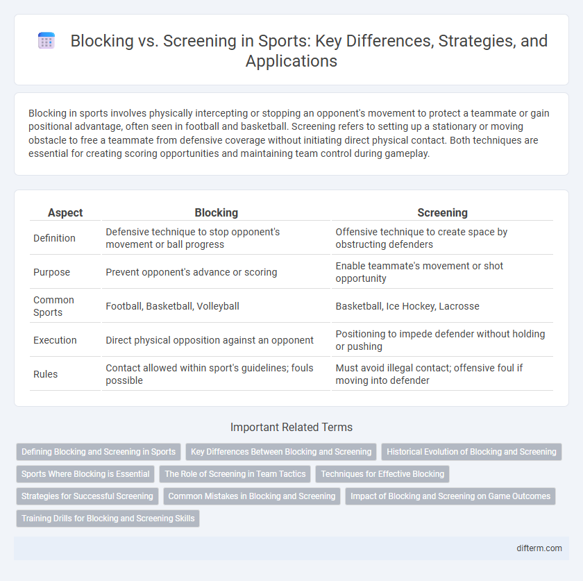 Blocking vs. Screening in Sports: Key Differences, Strategies, and Applications