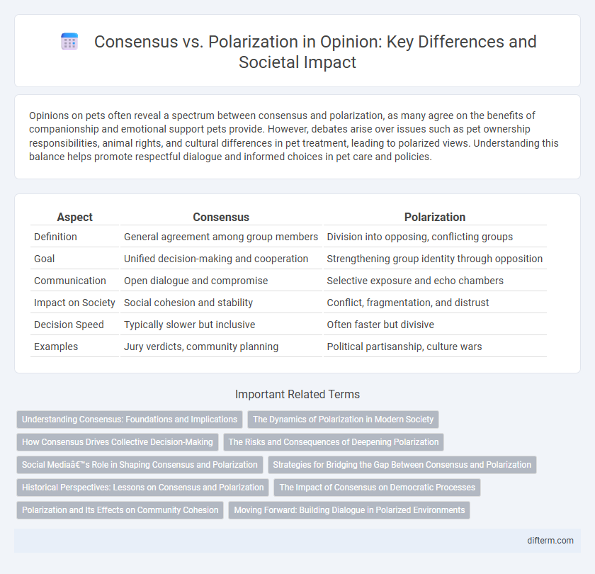 Consensus vs. Polarization in Opinion: Key Differences and Societal Impact