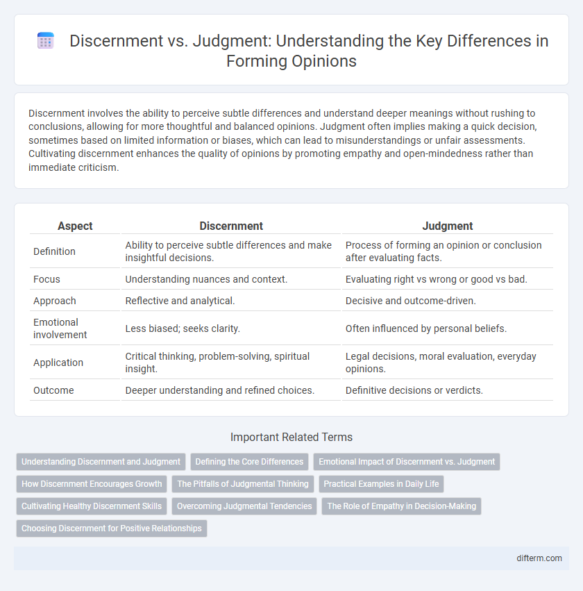 Discernment vs. Judgment: Understanding the Key Differences in Forming Opinions