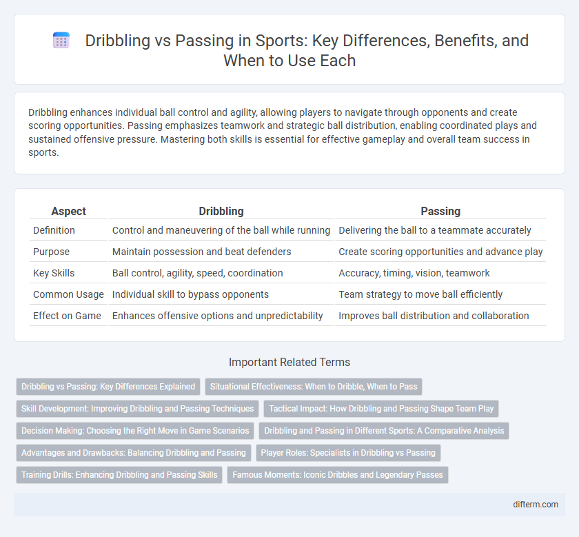 Dribbling vs Passing in Sports: Key Differences, Benefits, and When to Use Each
