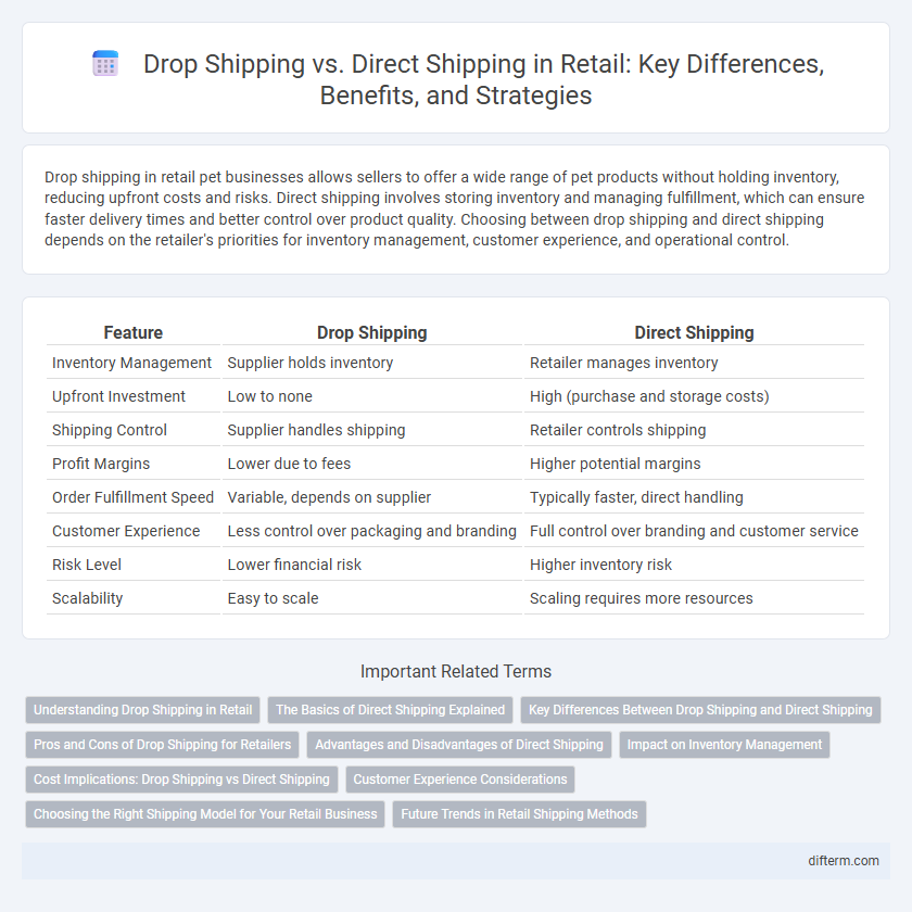 Drop Shipping vs. Direct Shipping in Retail: Key Differences, Benefits, and Strategies