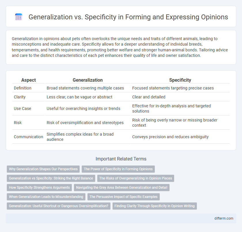 Generalization vs. Specificity in Forming and Expressing Opinions