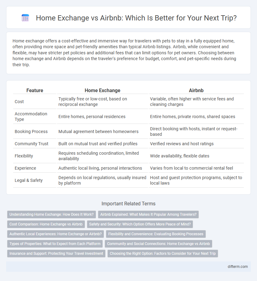 Home Exchange vs Airbnb: Which Is Better for Your Next Trip?