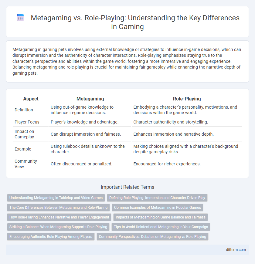 Metagaming vs. Role-Playing: Understanding the Key Differences in Gaming