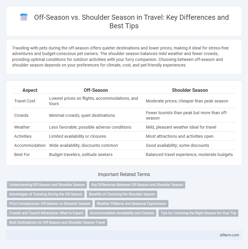 Off-Season vs. Shoulder Season in Travel: Key Differences and Best Tips