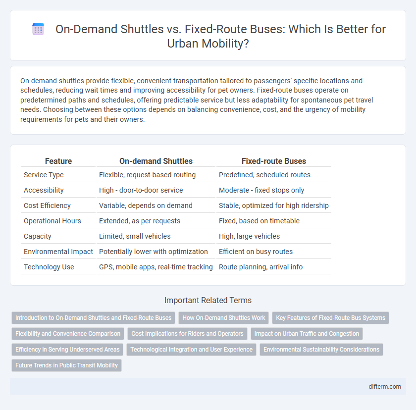 On-Demand Shuttles vs. Fixed-Route Buses: Which Is Better for Urban Mobility?