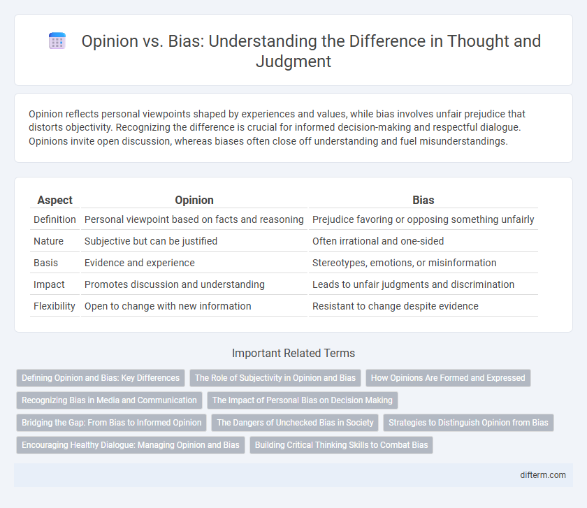 Opinion vs. Bias: Understanding the Difference in Thought and Judgment
