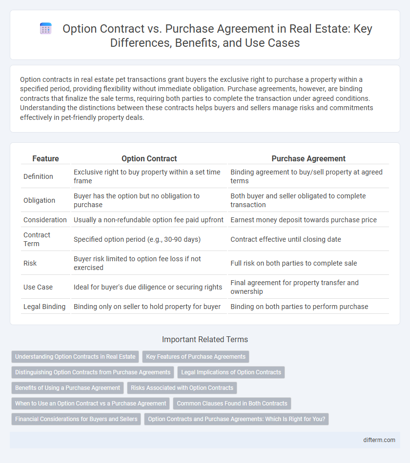 Option Contract vs. Purchase Agreement in Real Estate: Key Differences, Benefits, and Use Cases