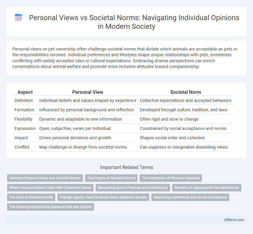 Personal Views vs Societal Norms: Navigating Individual Opinions in Modern Society