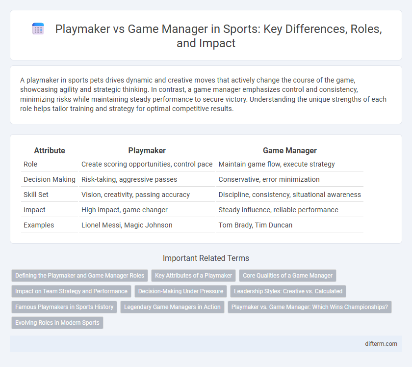 Playmaker vs Game Manager in Sports: Key Differences, Roles, and Impact