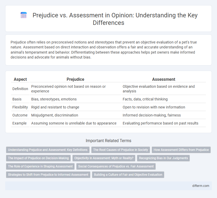 Prejudice vs. Assessment in Opinion: Understanding the Key Differences