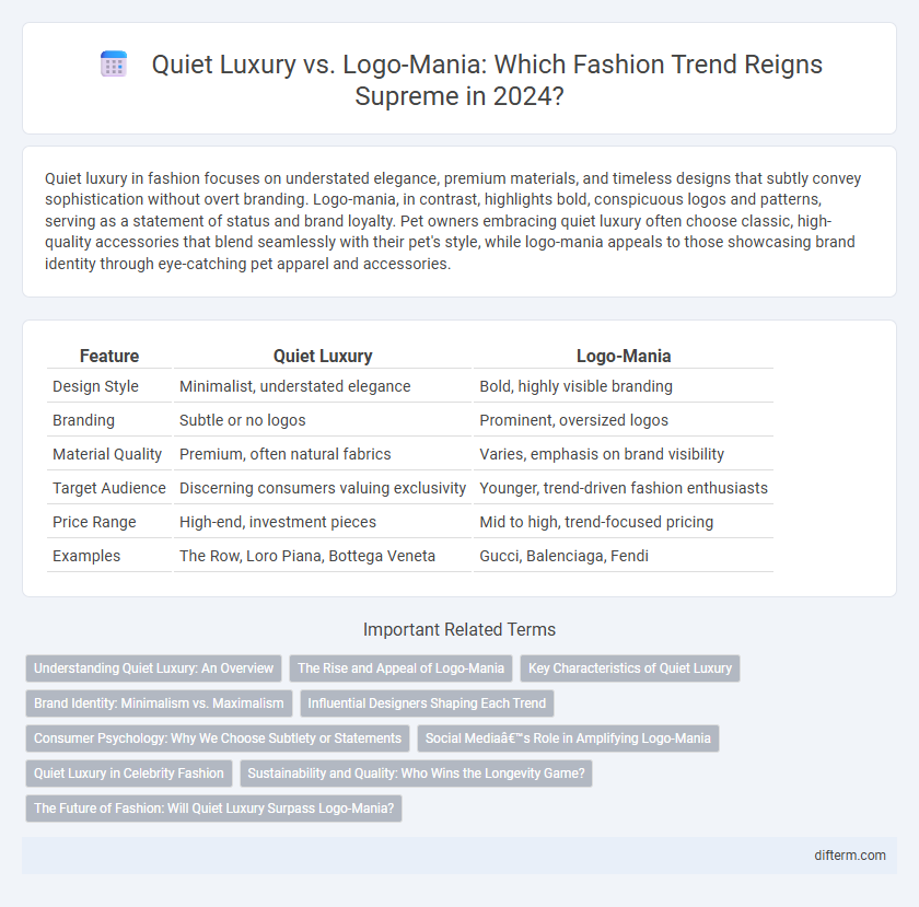 Quiet Luxury vs. Logo-Mania: Which Fashion Trend Reigns Supreme in 2024?