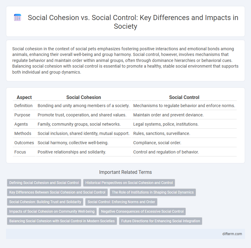 Social Cohesion vs. Social Control: Key Differences and Impacts in Society