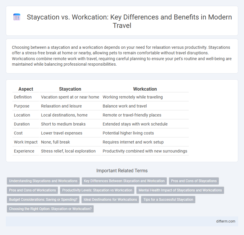 Staycation vs. Workcation: Key Differences and Benefits in Modern Travel