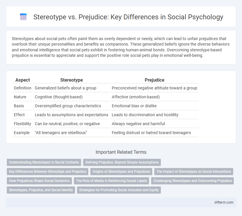 Stereotype vs. Prejudice: Key Differences in Social Psychology