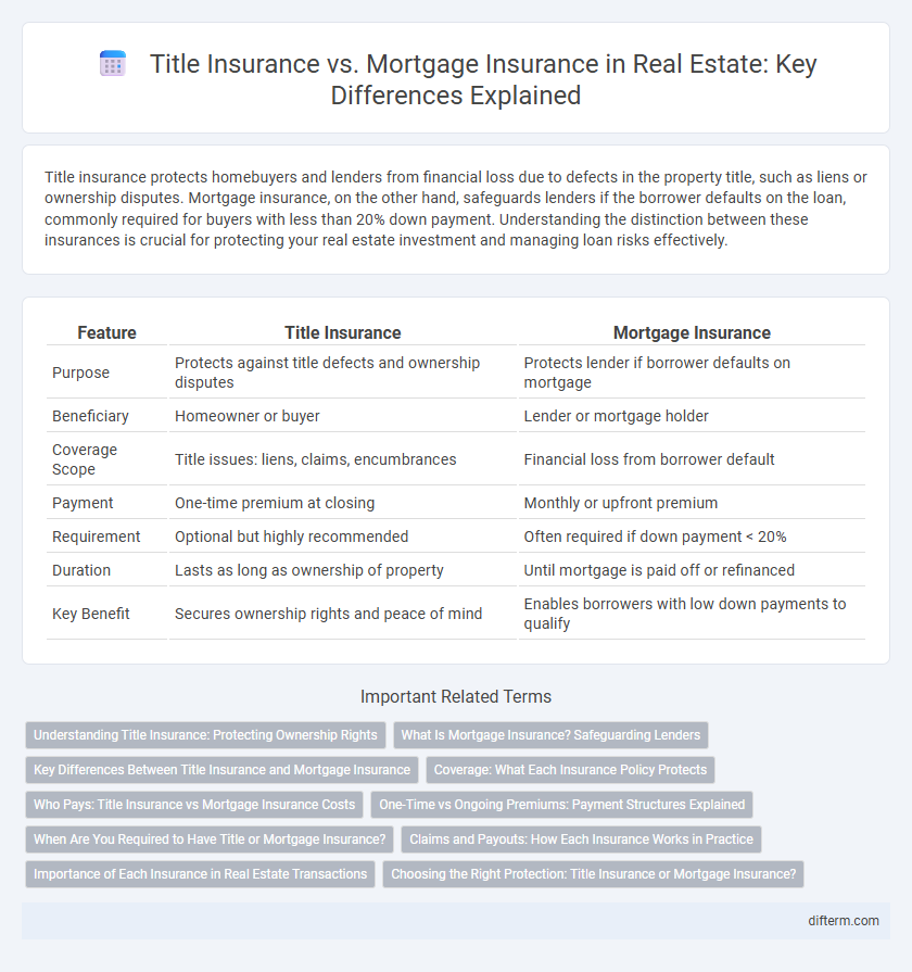 Title Insurance vs. Mortgage Insurance in Real Estate: Key Differences Explained