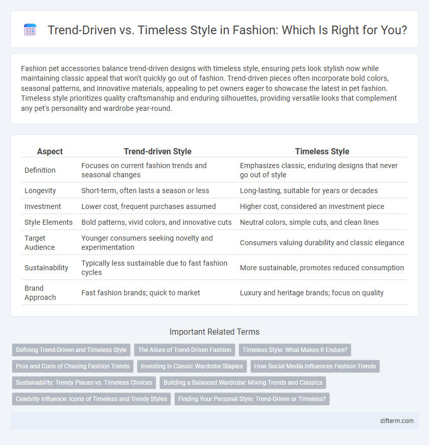 Trend-Driven vs. Timeless Style in Fashion: Which Is Right for You?
