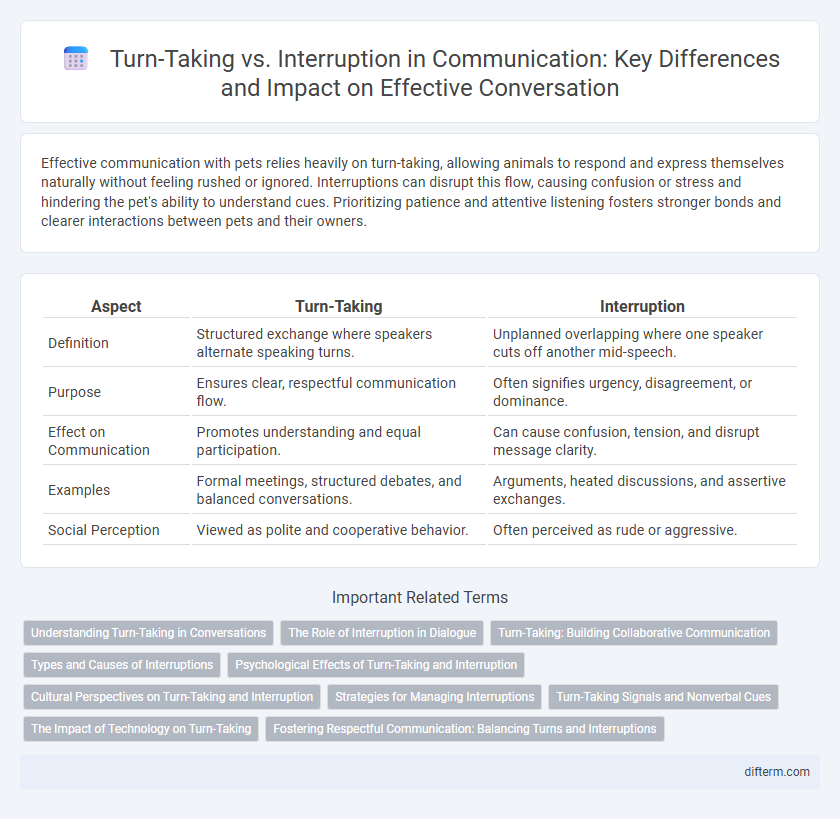 Turn-Taking vs. Interruption in Communication: Key Differences and Impact on Effective Conversation