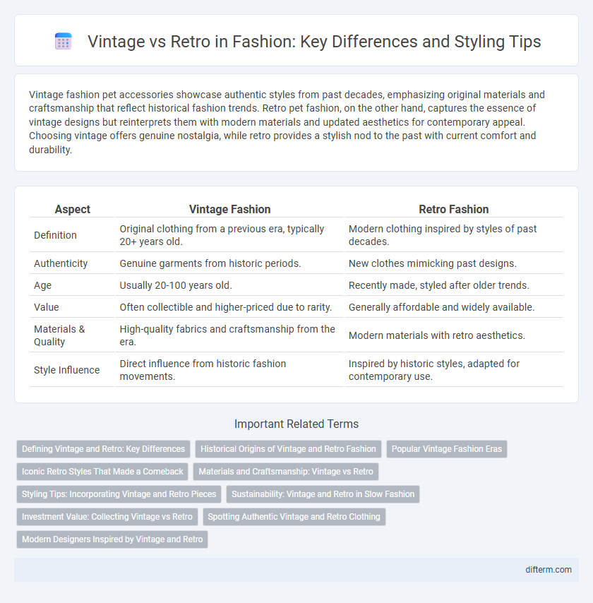 Vintage vs Retro in Fashion: Key Differences and Styling Tips