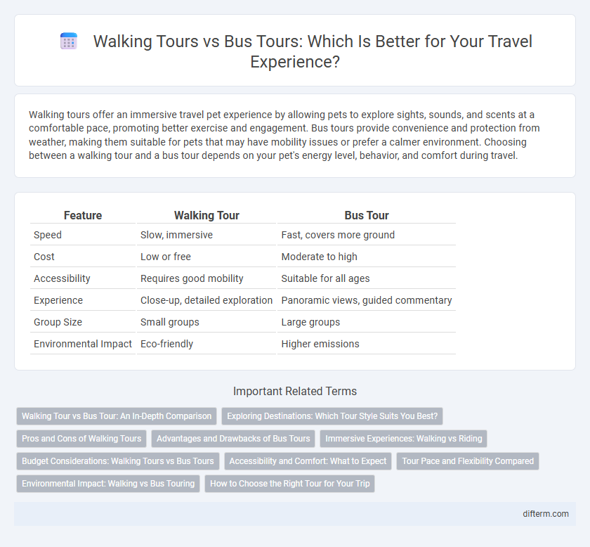 Walking Tours vs Bus Tours: Which Is Better for Your Travel Experience?