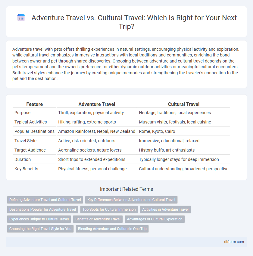 Adventure Travel vs. Cultural Travel: Which Is Right for Your Next Trip?