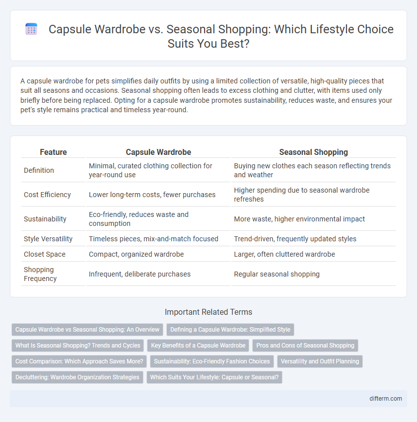 Capsule Wardrobe vs. Seasonal Shopping: Which Lifestyle Choice Suits You Best?