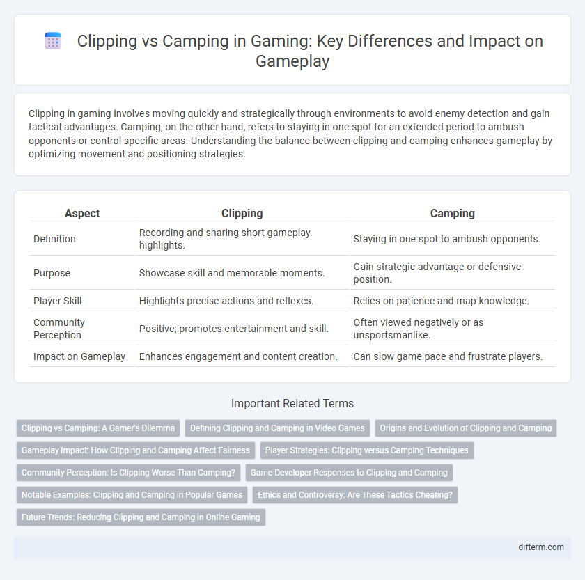 Clipping vs Camping in Gaming: Key Differences and Impact on Gameplay