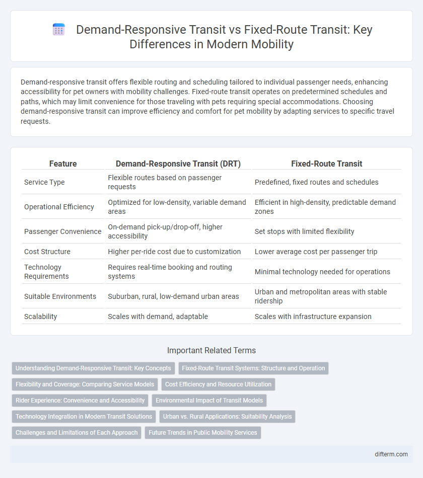 Demand-Responsive Transit vs Fixed-Route Transit: Key Differences in Modern Mobility
