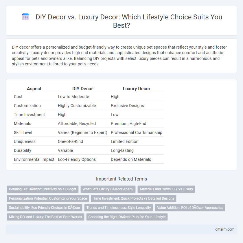 DIY Decor vs. Luxury Decor: Which Lifestyle Choice Suits You Best?