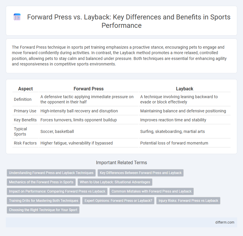 Forward Press vs. Layback: Key Differences and Benefits in Sports Performance