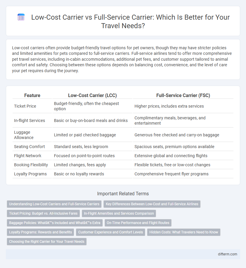 Low-Cost Carrier vs Full-Service Carrier: Which Is Better for Your Travel Needs?