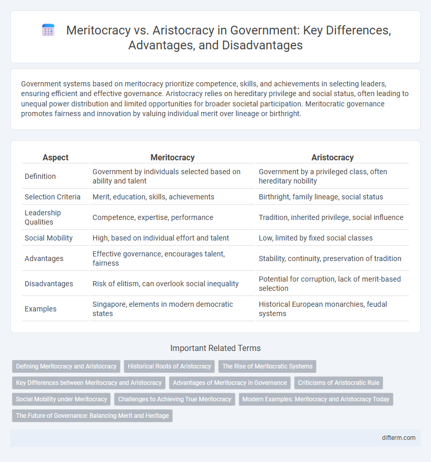 Meritocracy vs. Aristocracy in Government: Key Differences, Advantages, and Disadvantages