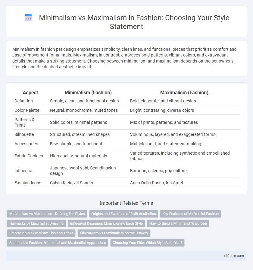 Minimalism vs Maximalism in Fashion: Choosing Your Style Statement