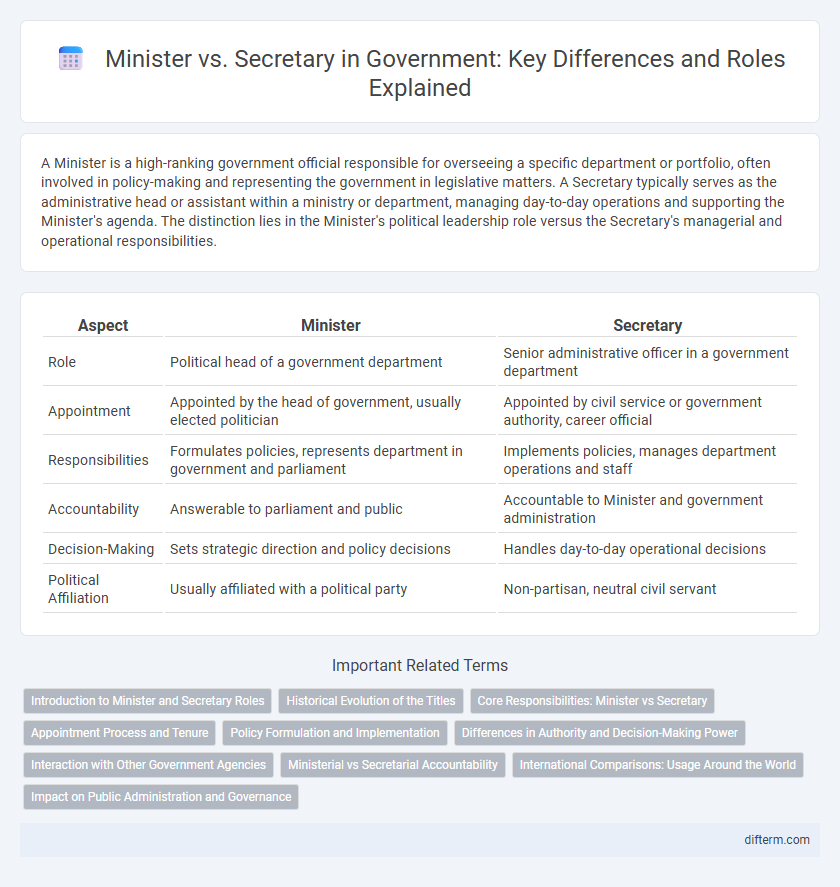 Minister vs. Secretary in Government: Key Differences and Roles Explained