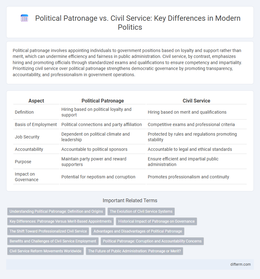 Political Patronage vs. Civil Service: Key Differences in Modern Politics