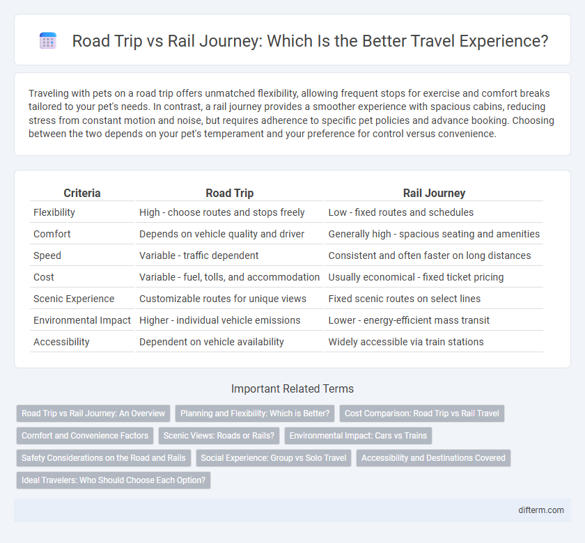 Road Trip vs Rail Journey: Which Is the Better Travel Experience?