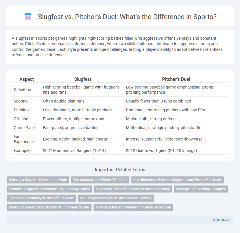Slugfest vs. Pitcher's Duel: What's the Difference in Sports?