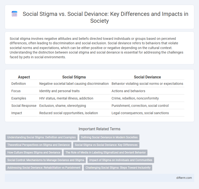 Social Stigma vs. Social Deviance: Key Differences and Impacts in Society