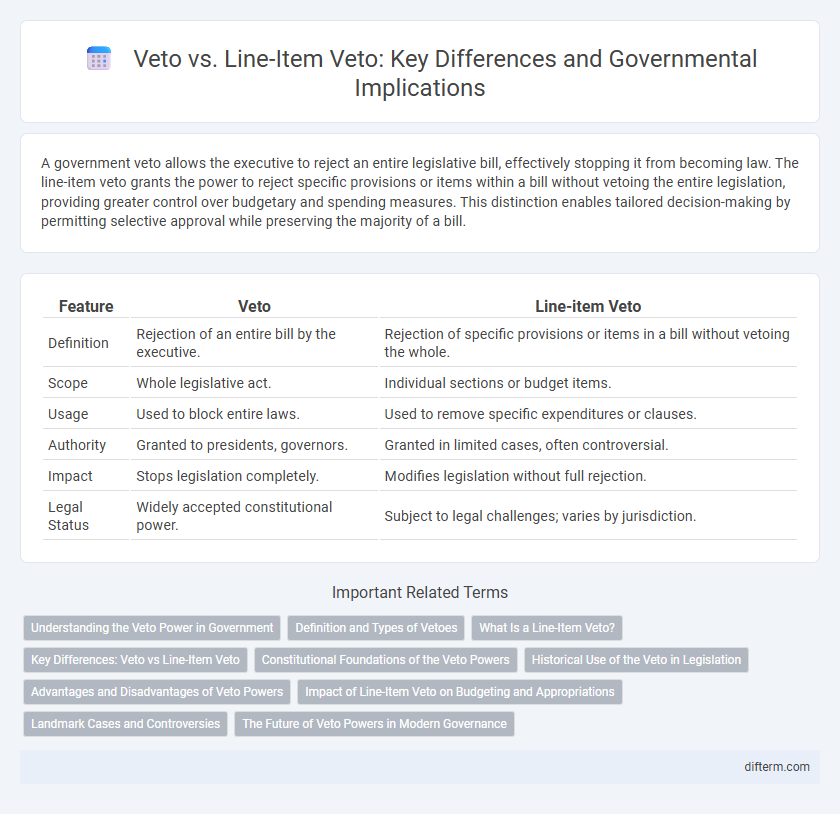Veto vs. Line-Item Veto: Key Differences and Governmental Implications
