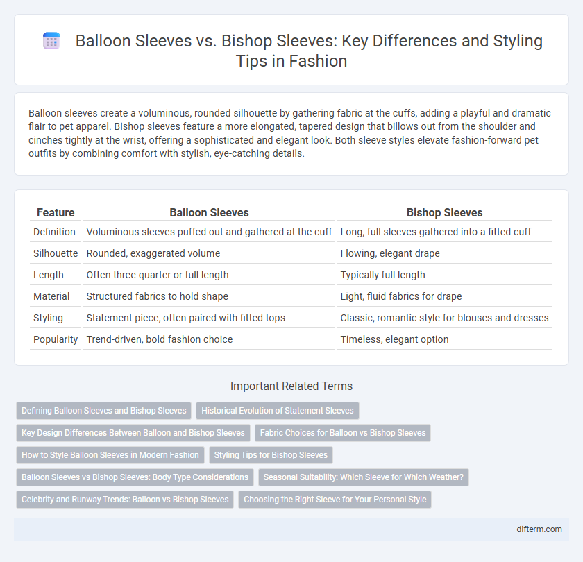 Balloon Sleeves vs. Bishop Sleeves: Key Differences and Styling Tips in Fashion