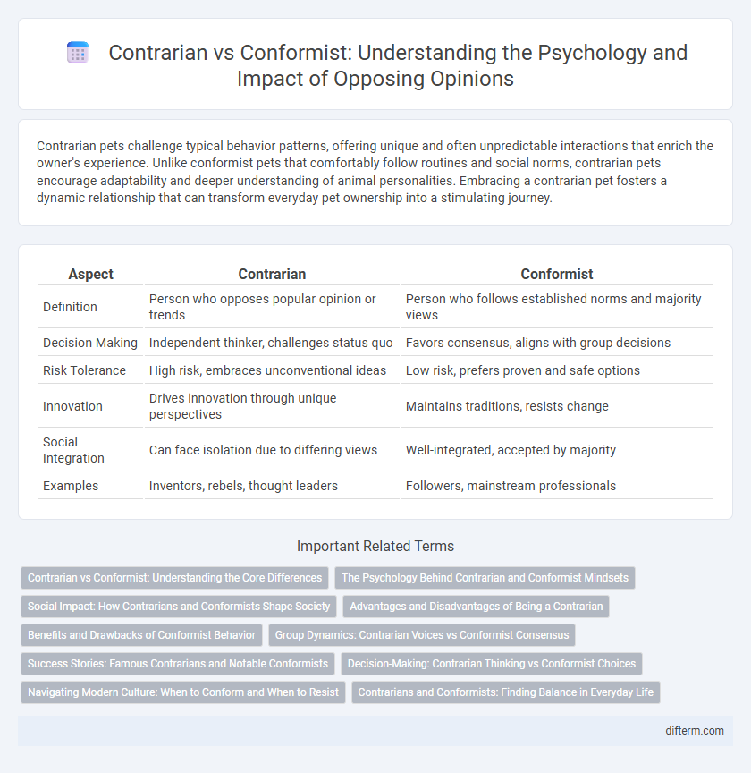 Contrarian vs Conformist: Understanding the Psychology and Impact of Opposing Opinions