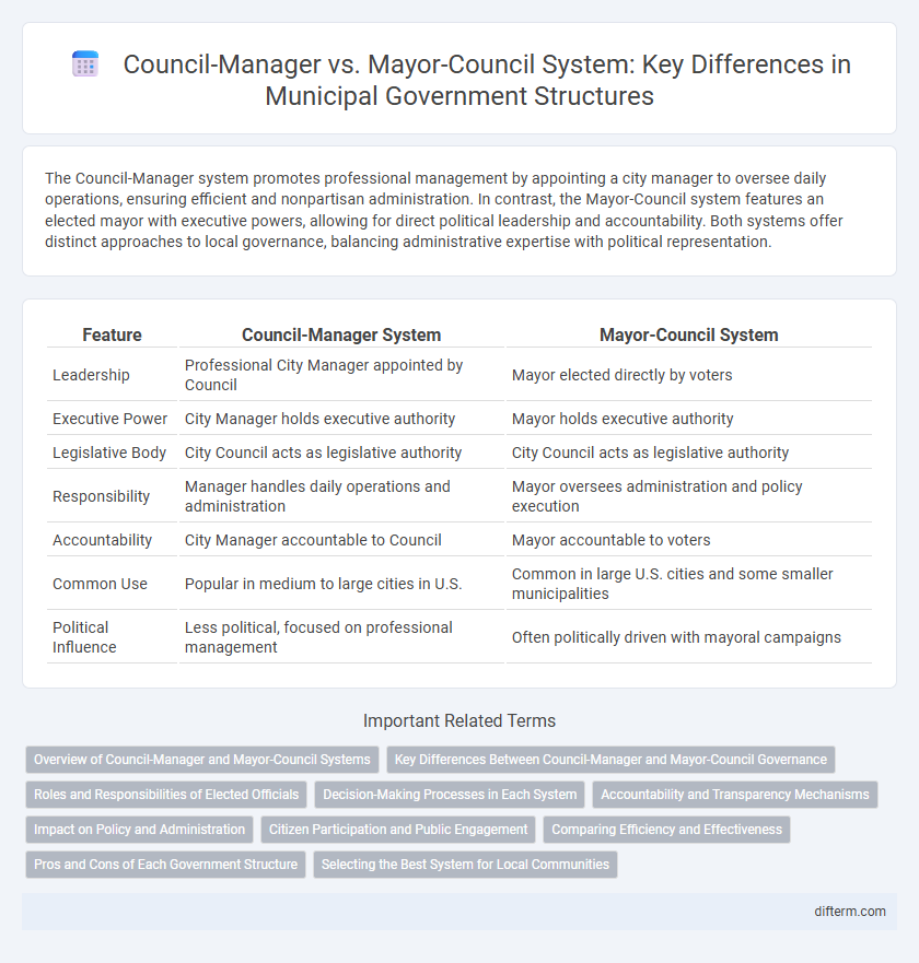 Council-Manager vs. Mayor-Council System: Key Differences in Municipal Government Structures