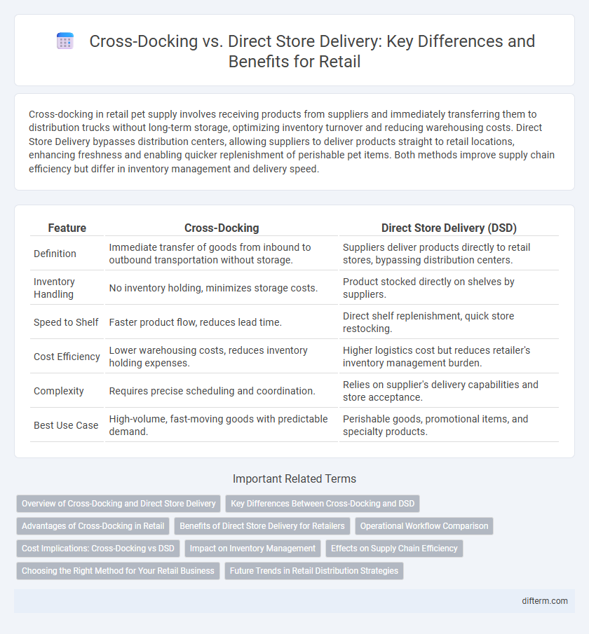 Cross-Docking vs. Direct Store Delivery: Key Differences and Benefits for Retail