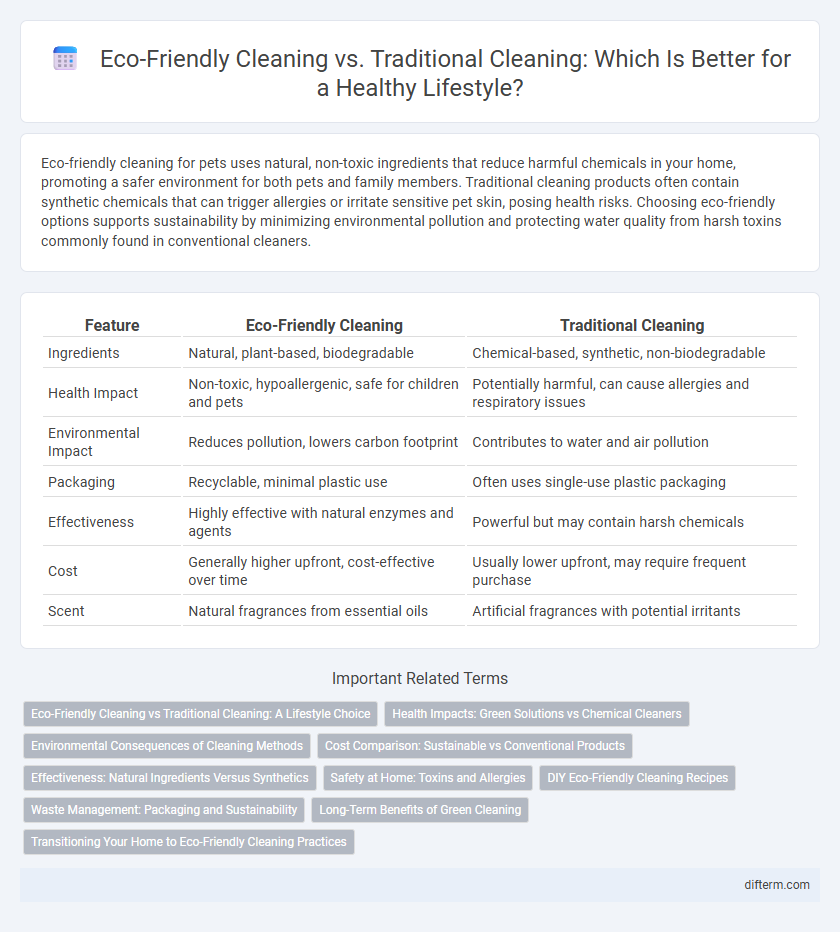 Eco-Friendly Cleaning vs. Traditional Cleaning: Which Is Better for a Healthy Lifestyle?