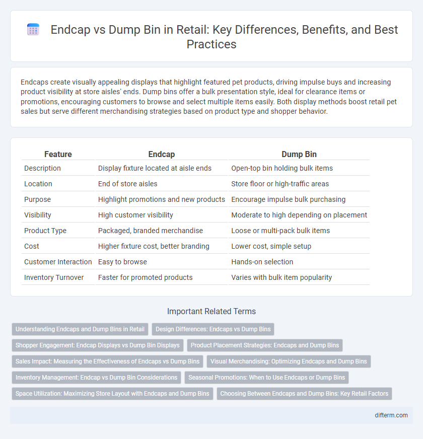 Endcap vs Dump Bin in Retail: Key Differences, Benefits, and Best Practices