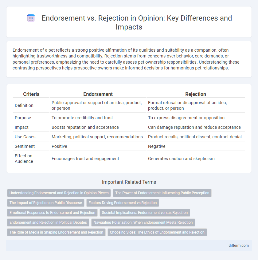 Endorsement vs. Rejection in Opinion: Key Differences and Impacts